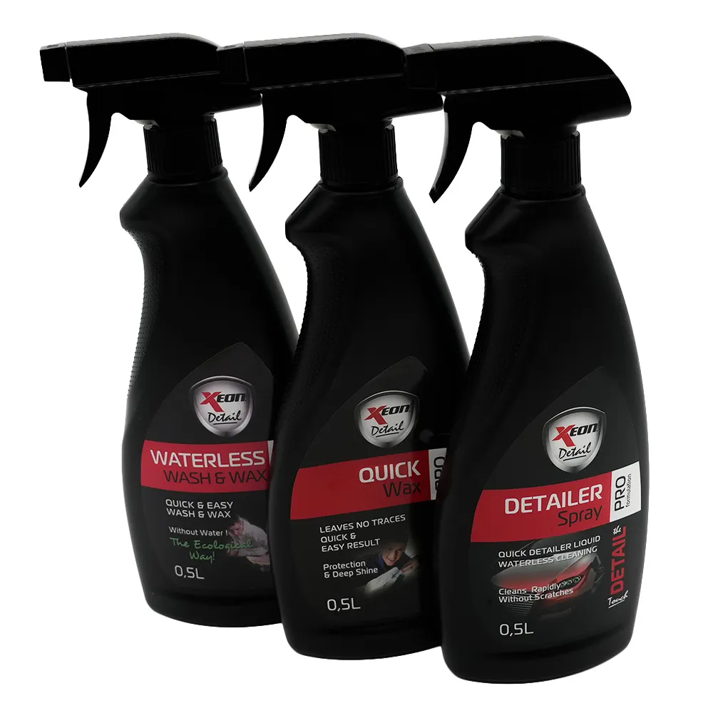 Deatailingkit
